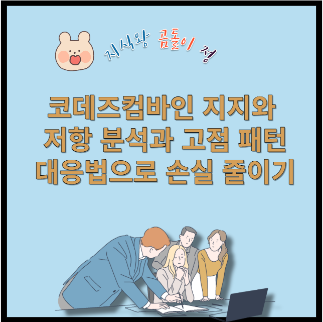 코데즈컴바인 지지와 저항 분석과 고점 패턴 대응법으로 손실 줄이기