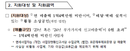 소상공인 배달 택배비 지원 신청방법