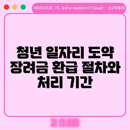 청년 일자리 도약 장려금 환급 절차와 처리 기간