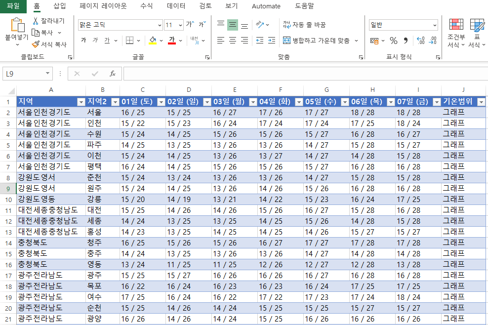 엑셀 웹테이블 불러오기