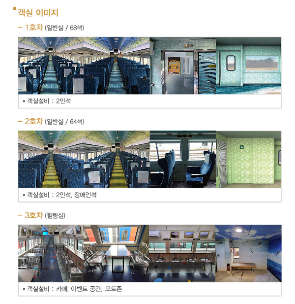 서해금빛열차 50% 할 예약 방법, 온돌 마루 기차여행