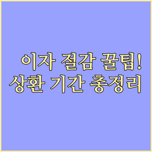 소액생계비대출 이자 부담 줄이는 꿀팁..