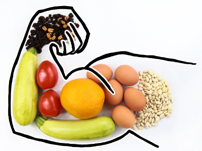 testosterone-food