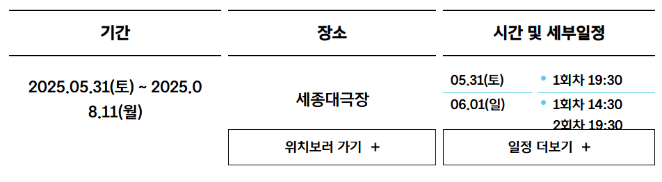 2025 뮤지컬 팬텀 예매 일정·티켓팅 방법 좌석도 총정리(+취소표 공략 꿀팁, 취켓팅)