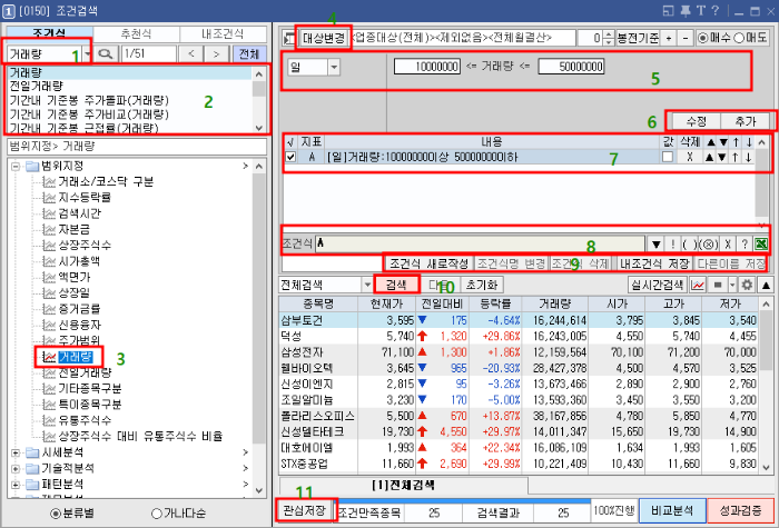 키움증권 HTS 조건검색기