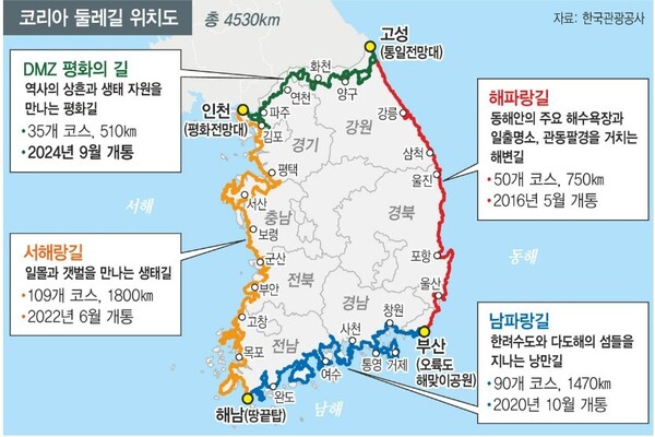 코리아둘레길 위치도