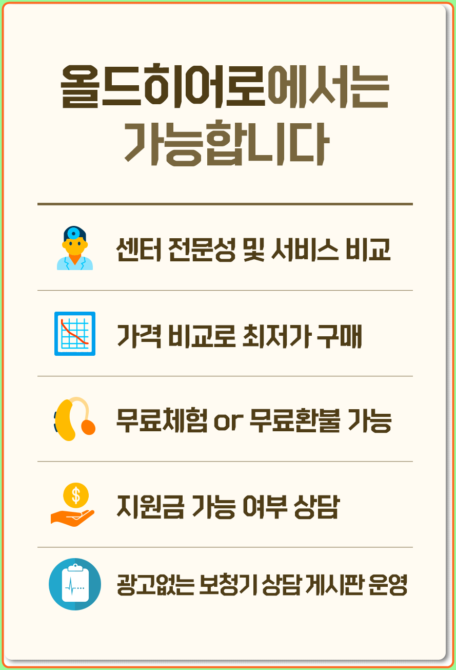 올드히어로에서 가능한 기능 소개