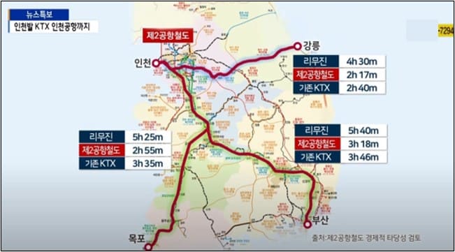 송도역 KTX 연계