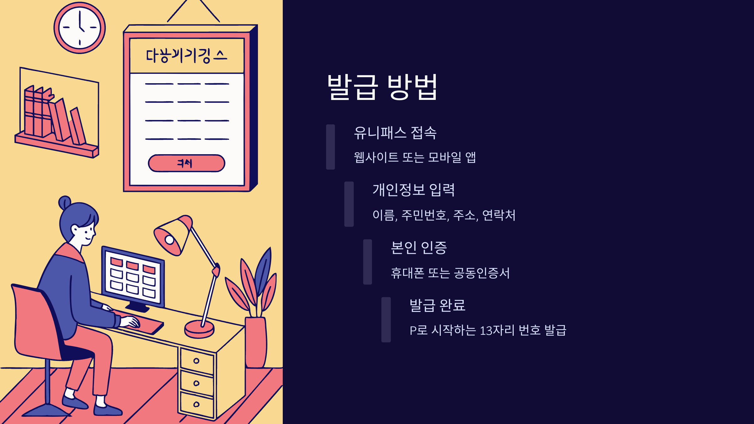 발급방법