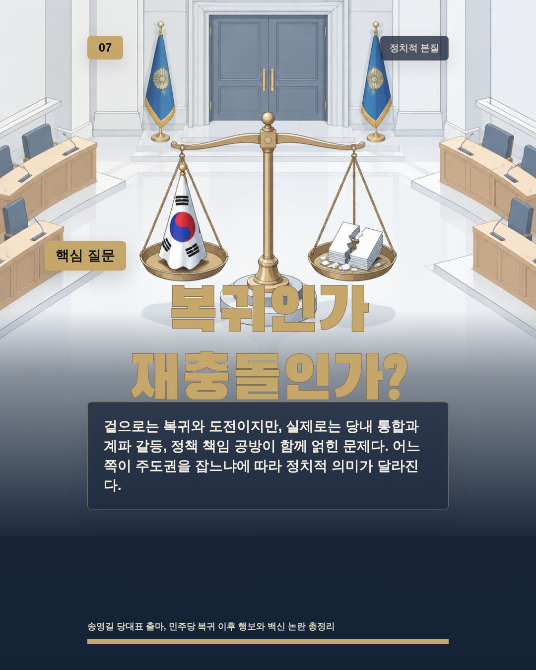 복귀인가 재충돌인가?