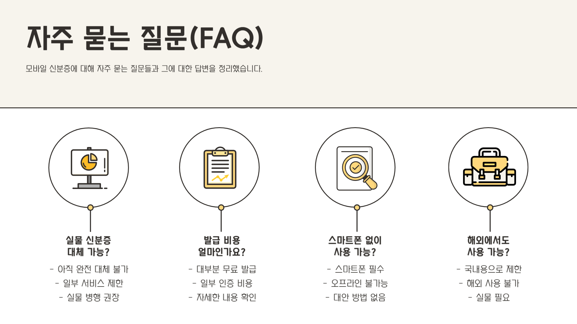 모바일 신분증 사용법