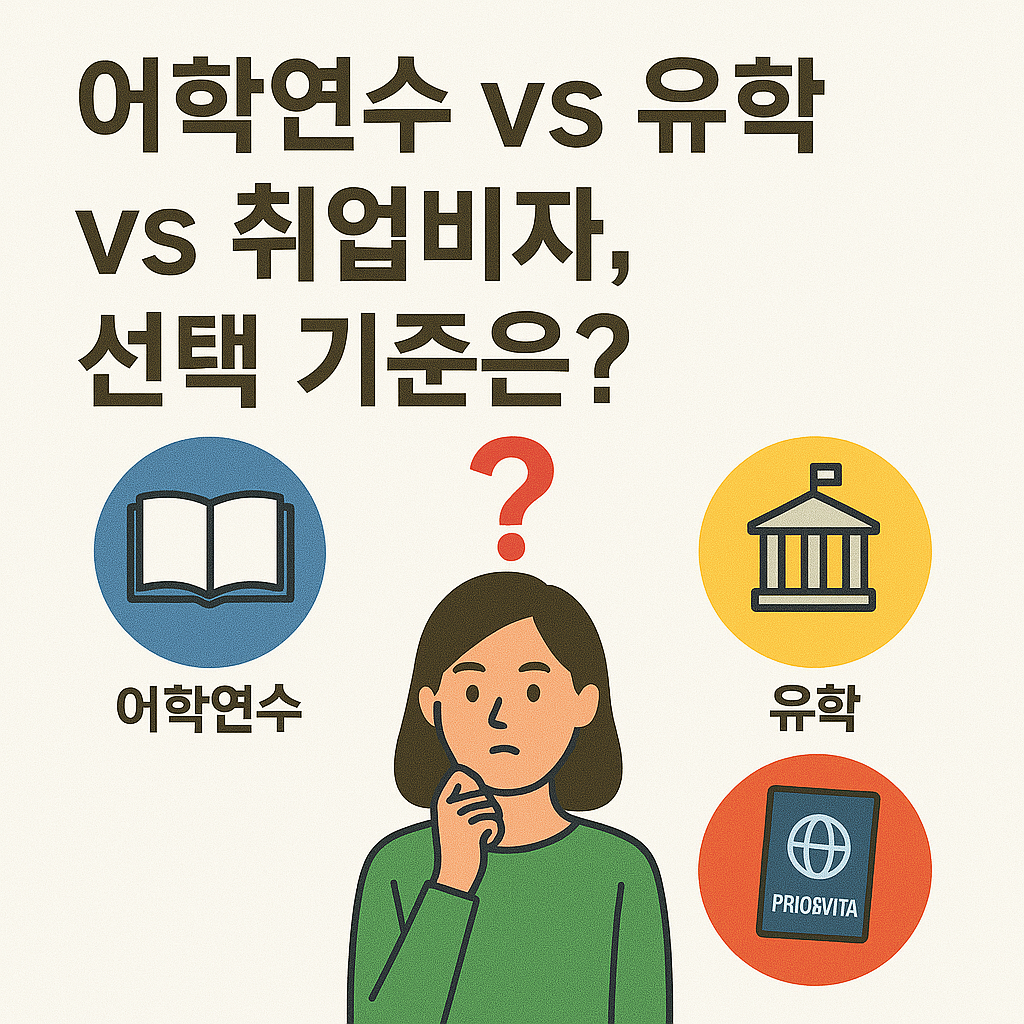 어학연수 vs 유학 vs 취업비자, 선택 기준은? 관련 이미지 사진