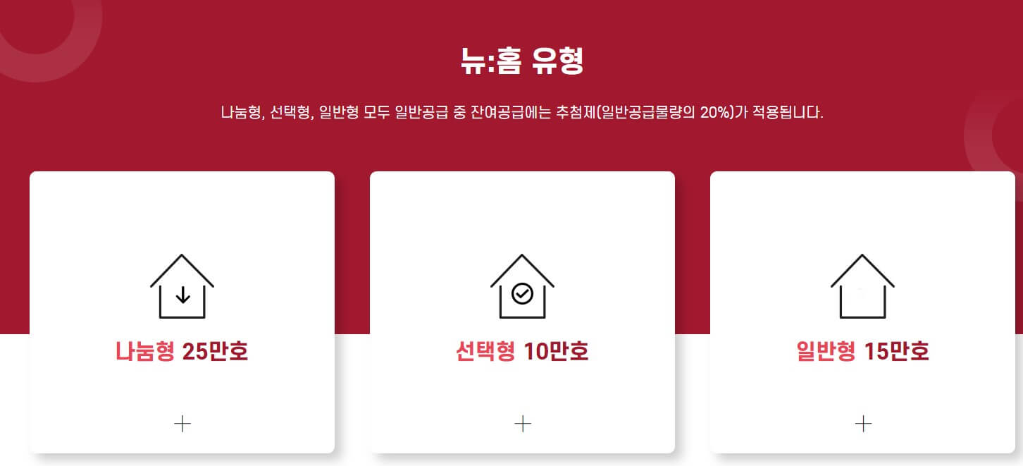 수원 당수2지구 사전청약