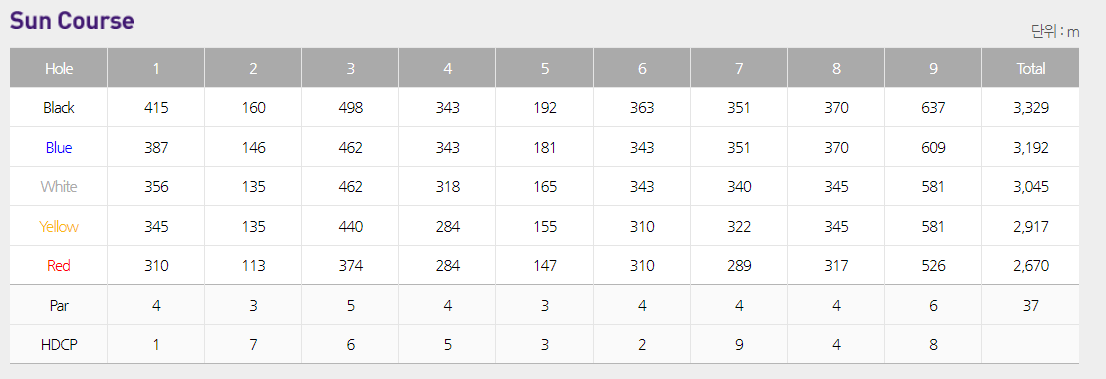 KG 레이디스 오픈 대회