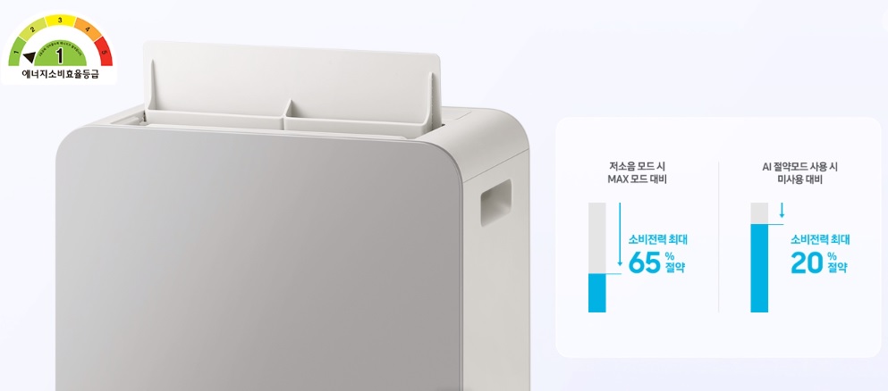 삼성 인버ㅌ 제습기 