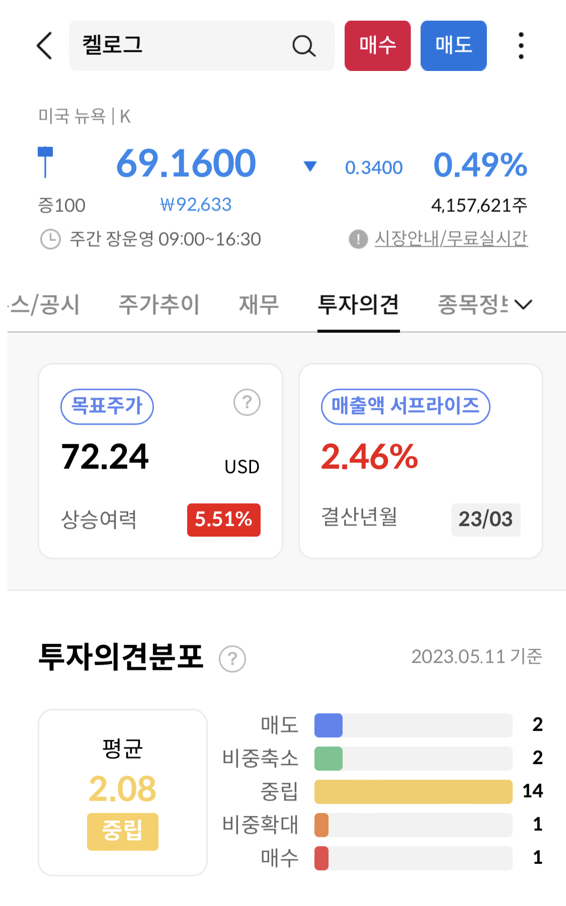 투자의견