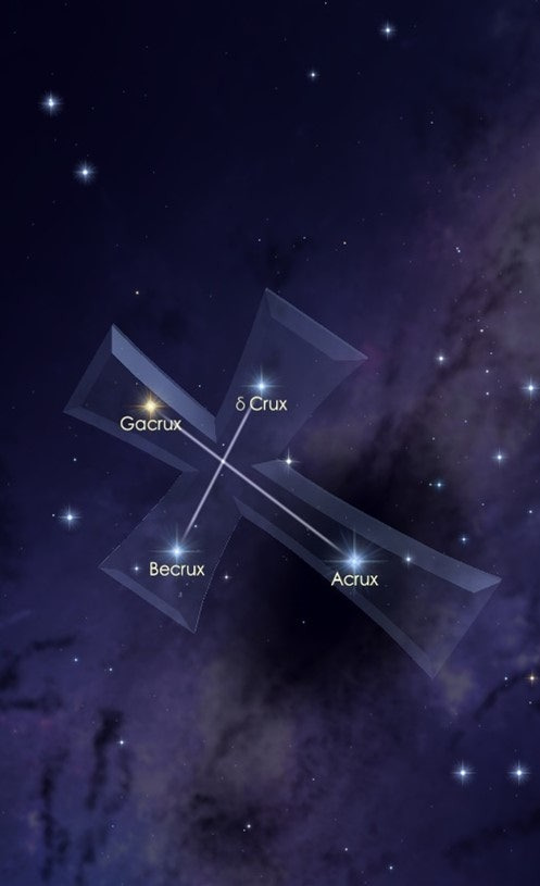 남십자성(Southern Cross)