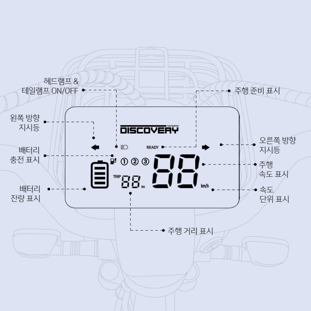 레이윙 디스커버리 피크닉 S30 가성비 전기스쿠터 추천