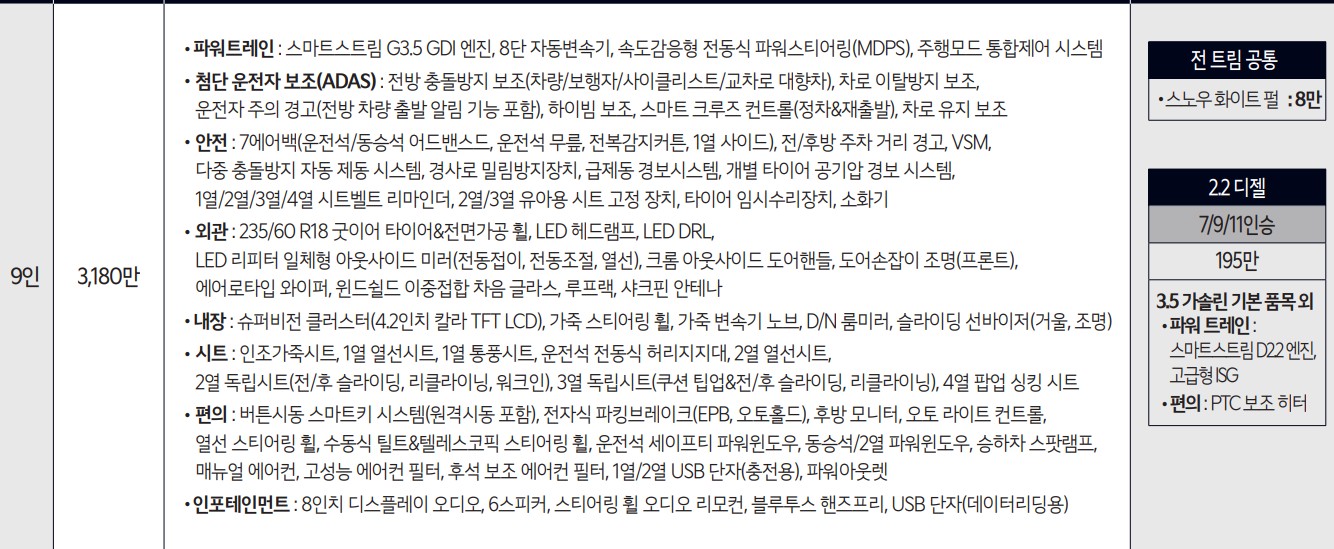 카니발가격표-프레스티지