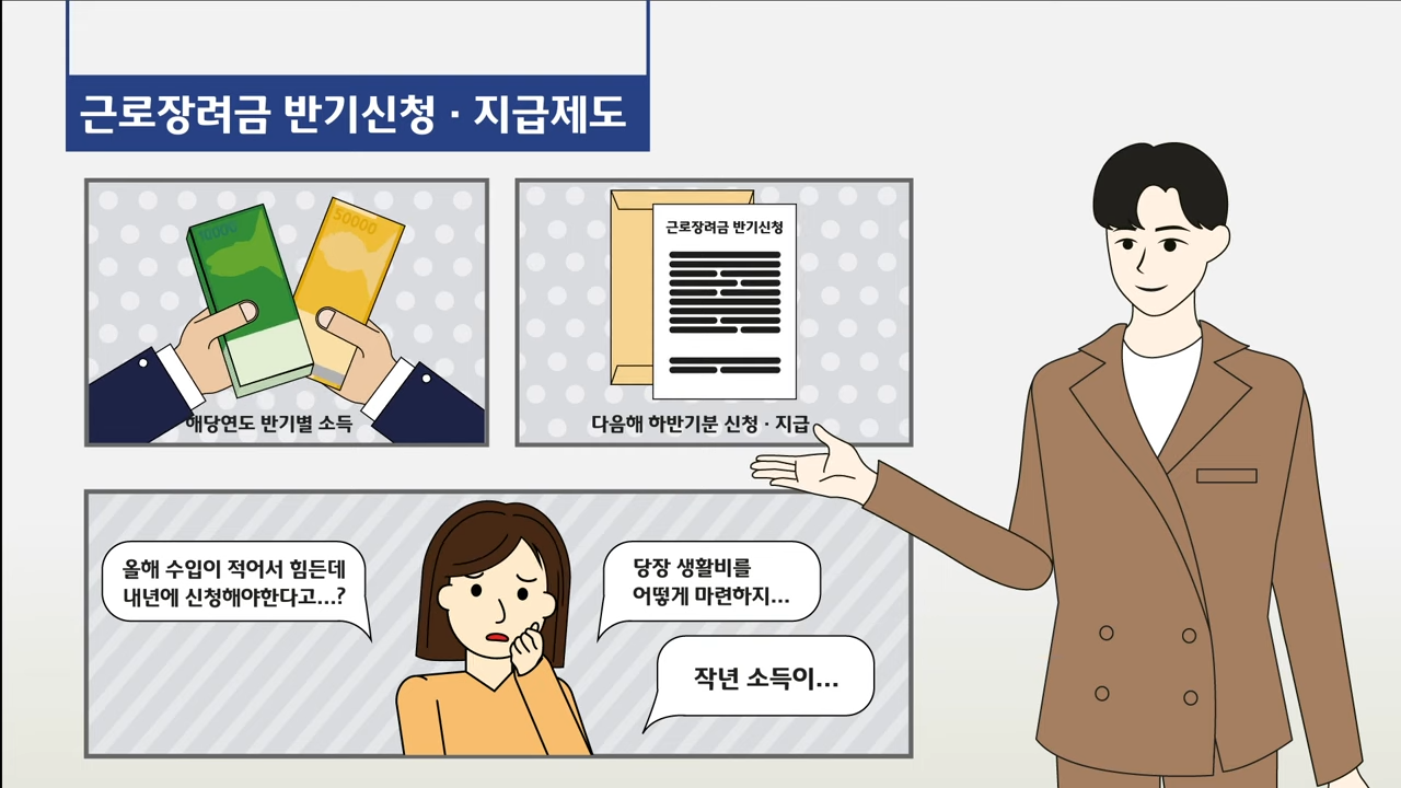 반기신청제도 설명 이미지