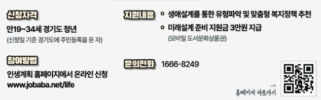 슬기로운 인생계획 지급일