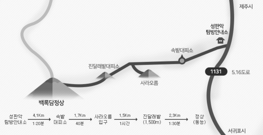한라산_성판악코스_지도