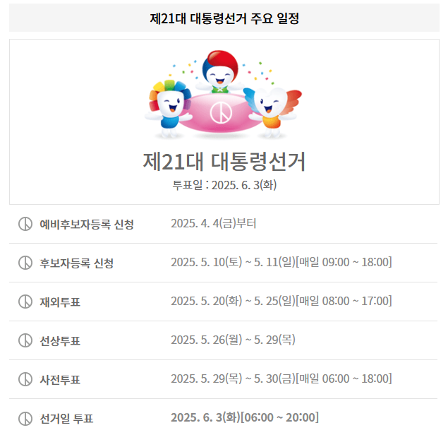 제21대-대통령선거-주요일정