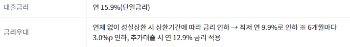 서민금융진흥원 홈페이지 소액생계비