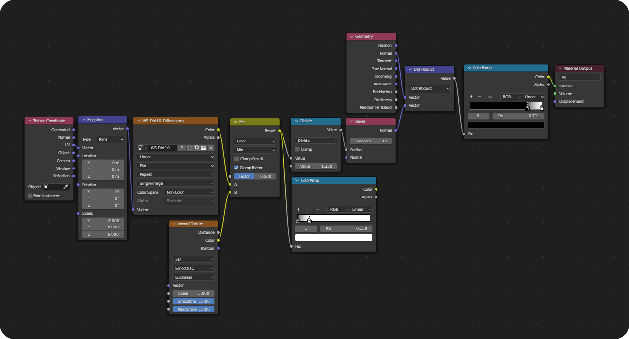 blender3d