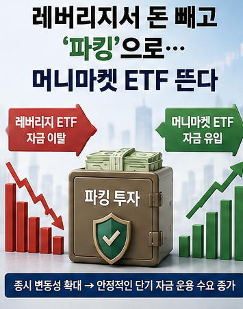 레버리지서 돈 빼고 '파킹'으로&hellip;머니마켓 ETF 뜬다