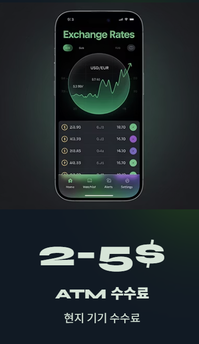 토스 트래블카드 사용법 총정리