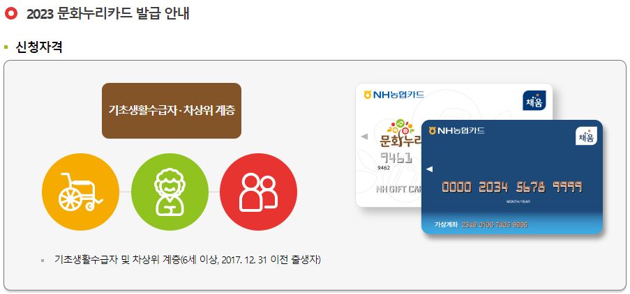 문화누리카드 발급 대상자