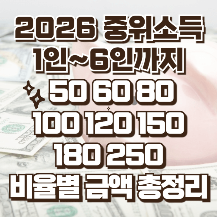 2026년 중위소득 50/60/80/100/120/150/180/250 총정리