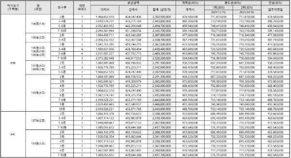 공급금액3