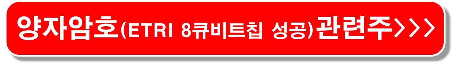 반도체-관련주-미국-반도체-지수