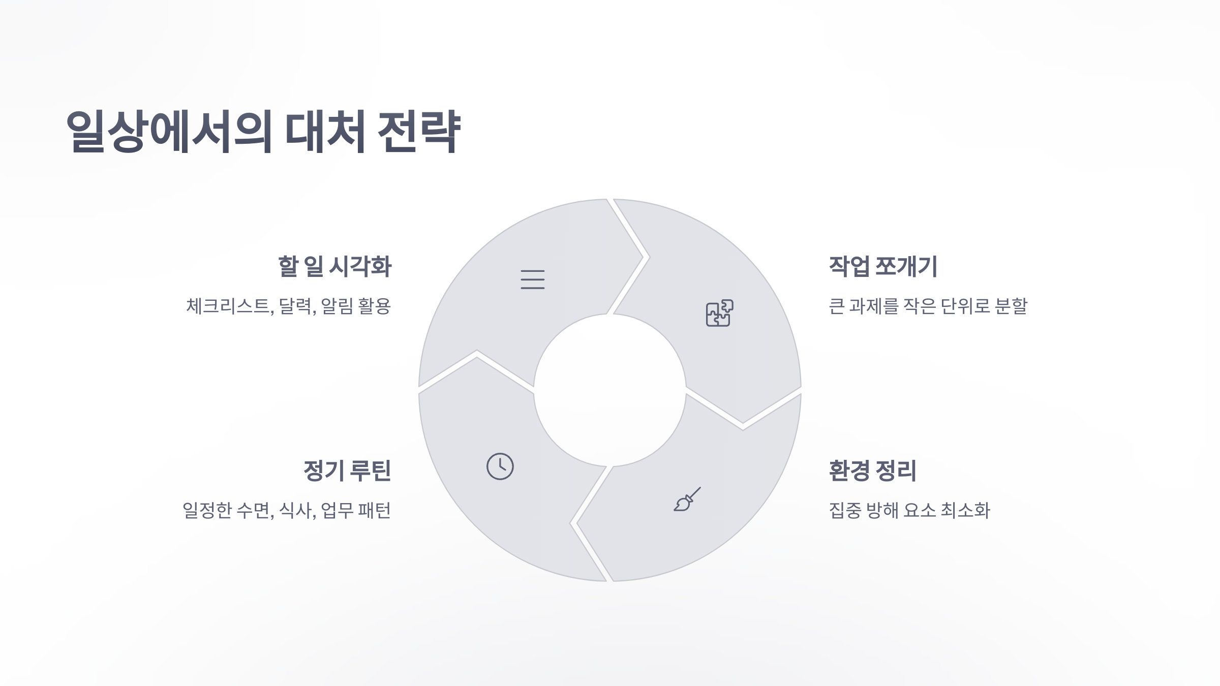 참조-부주의형-ADHD-5