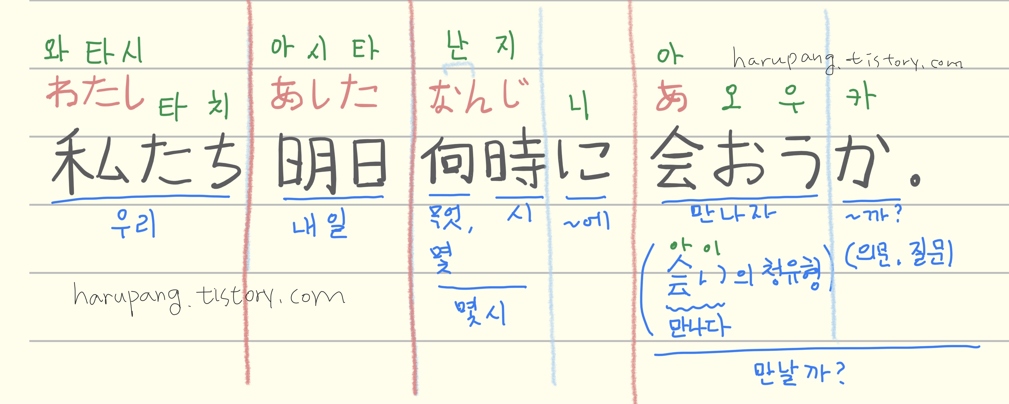 일본어로 '우리 내일 몇시에 만날까?'私たち明日何時に会おうか。해석과 단어 분석 정리한 노트 
'
