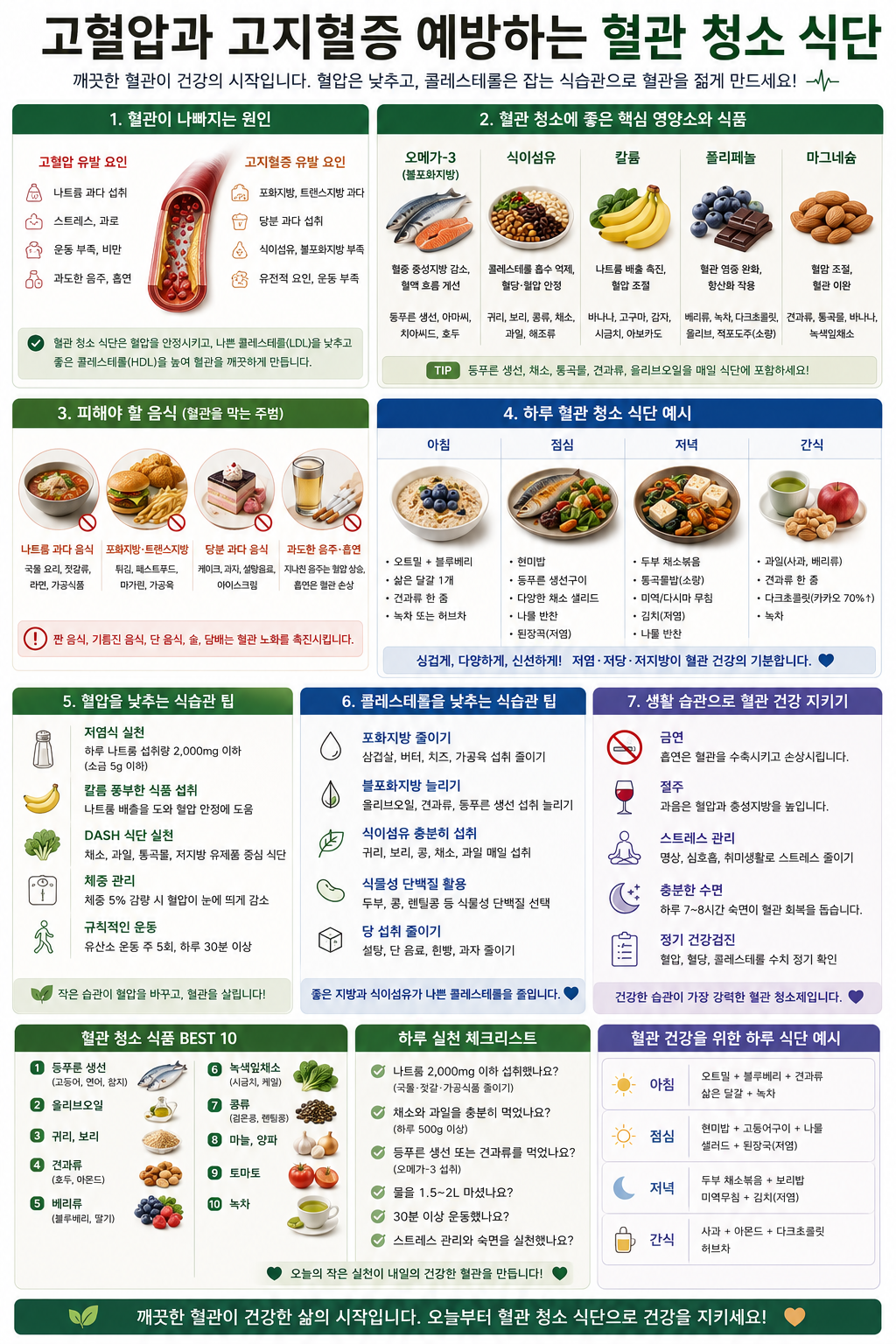 고혈압과 고지혈증 예방하는 혈관 청소 식단