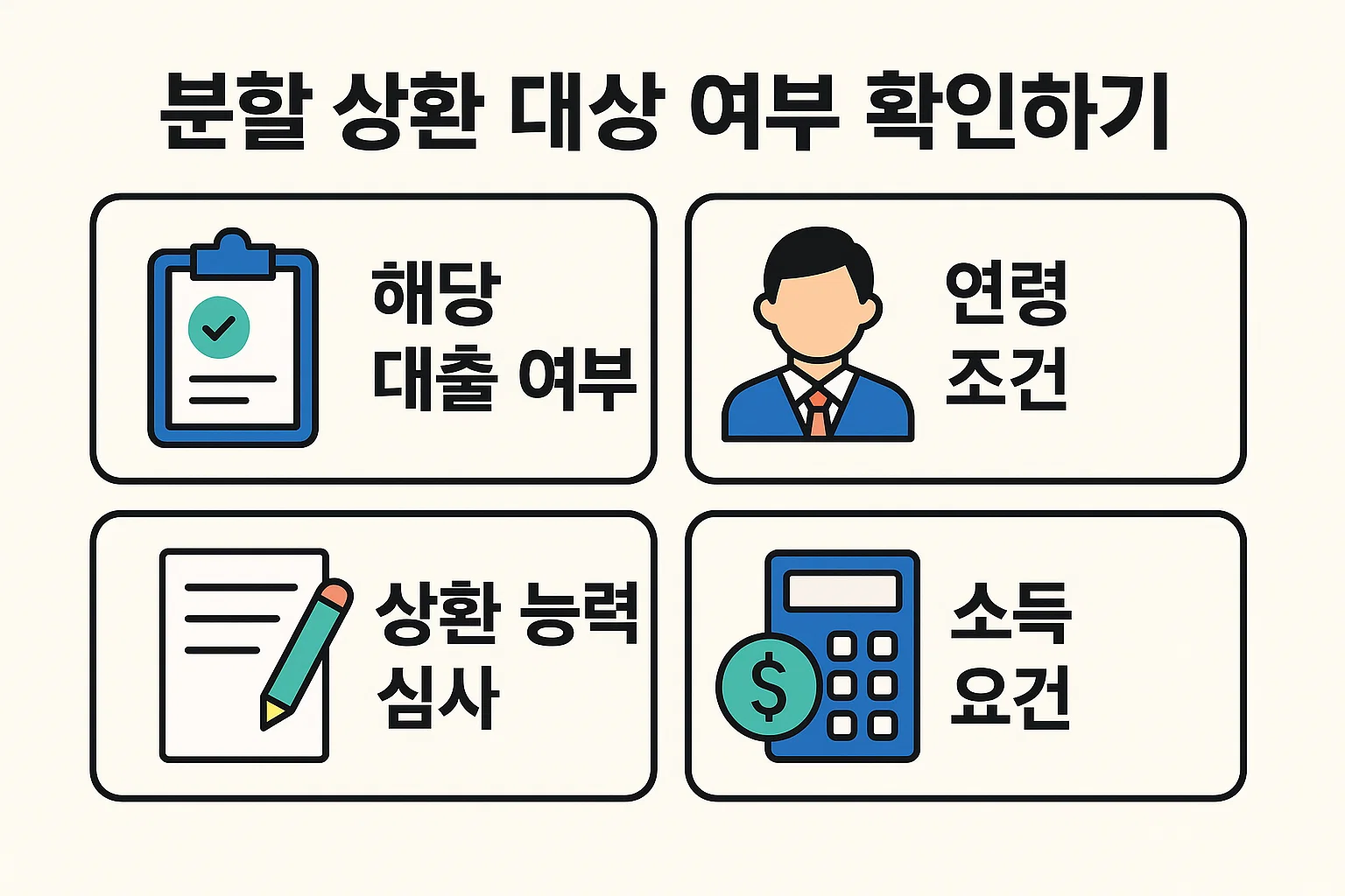 신용카드 연체 시 분할상환 가능 여부를 판단하는 대출 해당 여부, 연령 조건, 상환능력 심사, 소득 요건 등을 정리한 인포그래픽