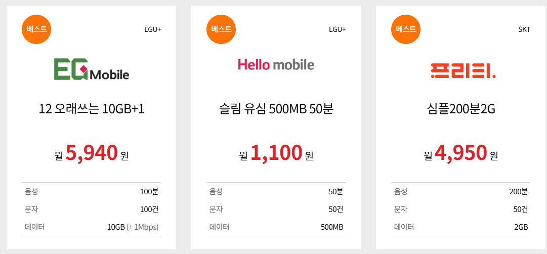 알뜰폰 허브