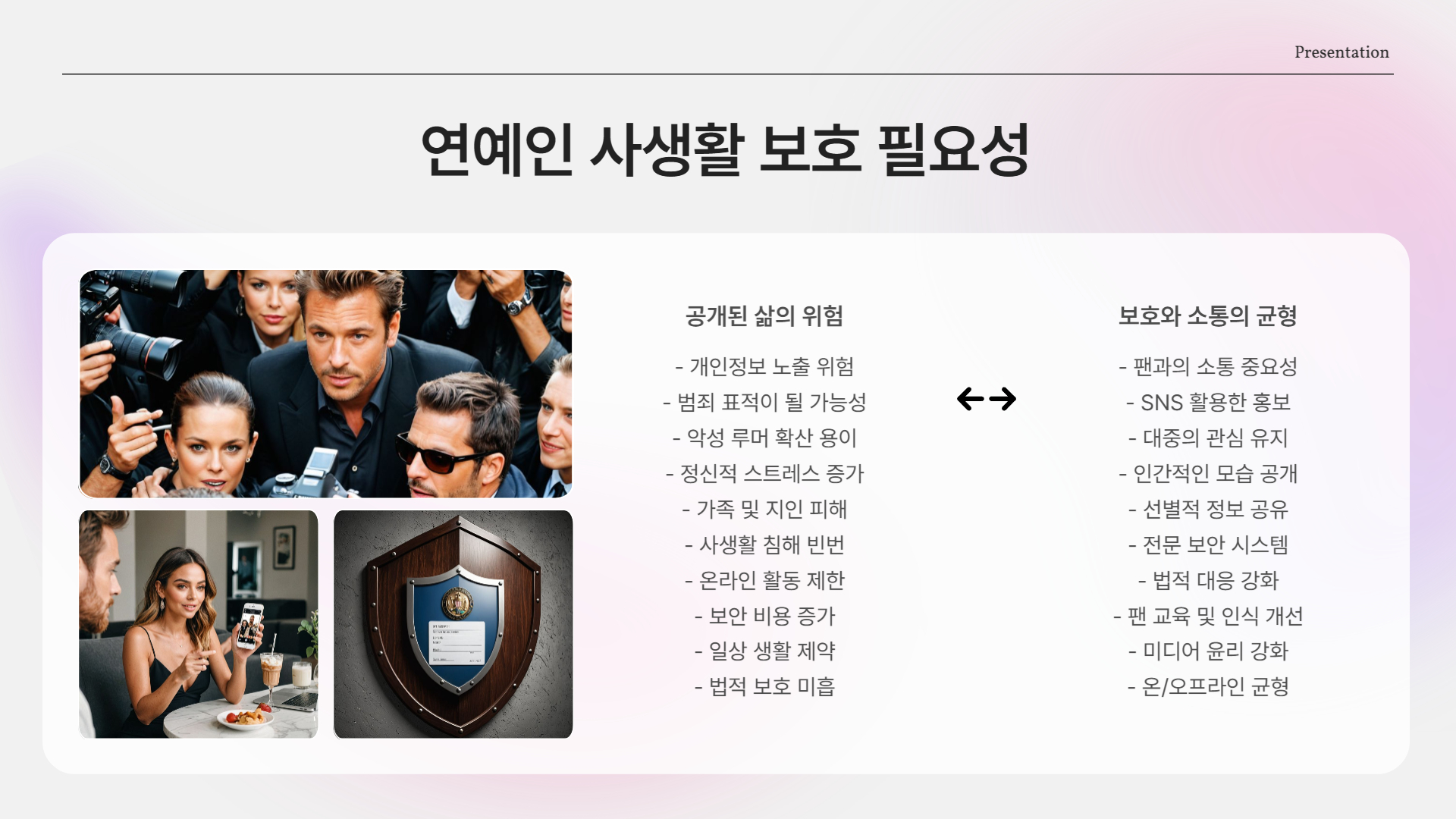 연예인 사생활 보호, 지금 필요한가?