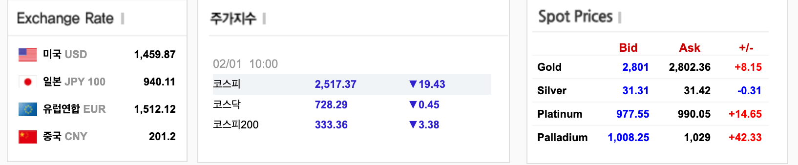 한국표준금거래소