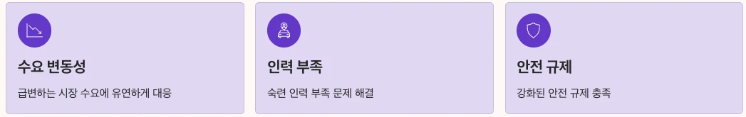 자율주행 로봇과 물류 혁신 내용 정리