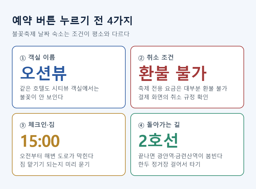 불꽃축제 숙소 예약 전 4가지 — 오션뷰 객실 이름, 환불 불가, 체크인과 짐, 돌아가는 길