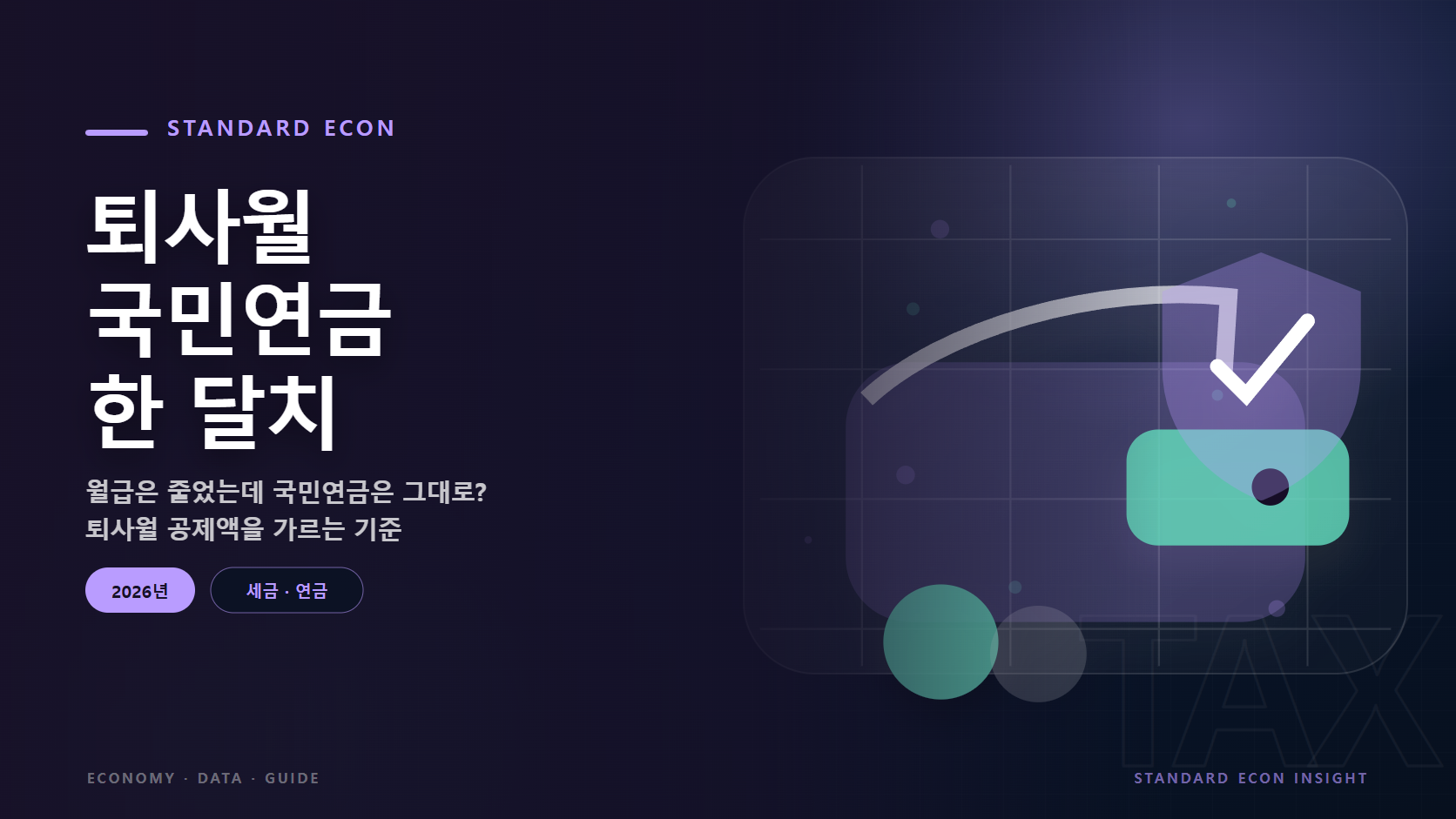 퇴사월 국민연금 한 달치 문구와 지갑과 동전, 보호 방패 그래픽 요소를 담은 세금 &middot; 연금 경제 콘텐츠 대표 이미지