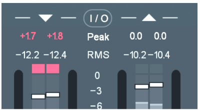 클리핑 표시기(Clipping Indicators)