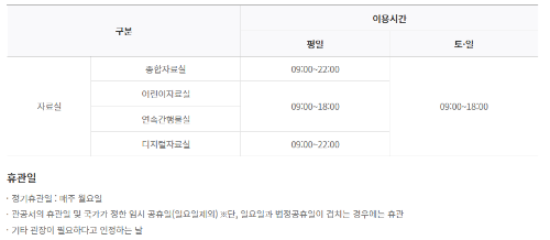이용시간