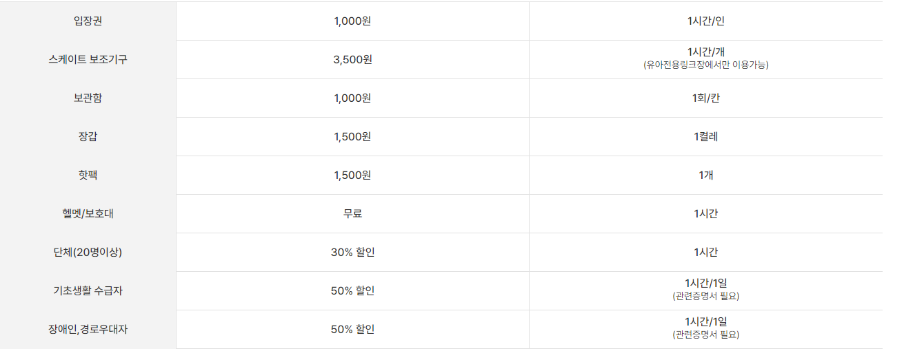서울광장 시청 스케이트장 이용요금