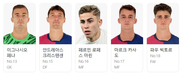 FC 바르셀로나 2025 아시안 투어 출전 선수 명단