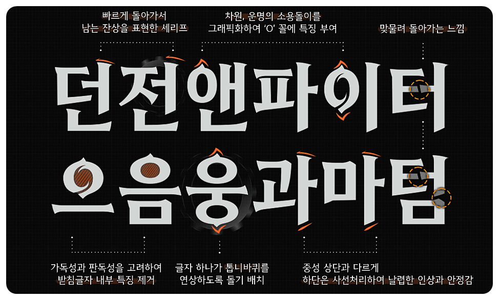 던파연단된칼날 한글 특징